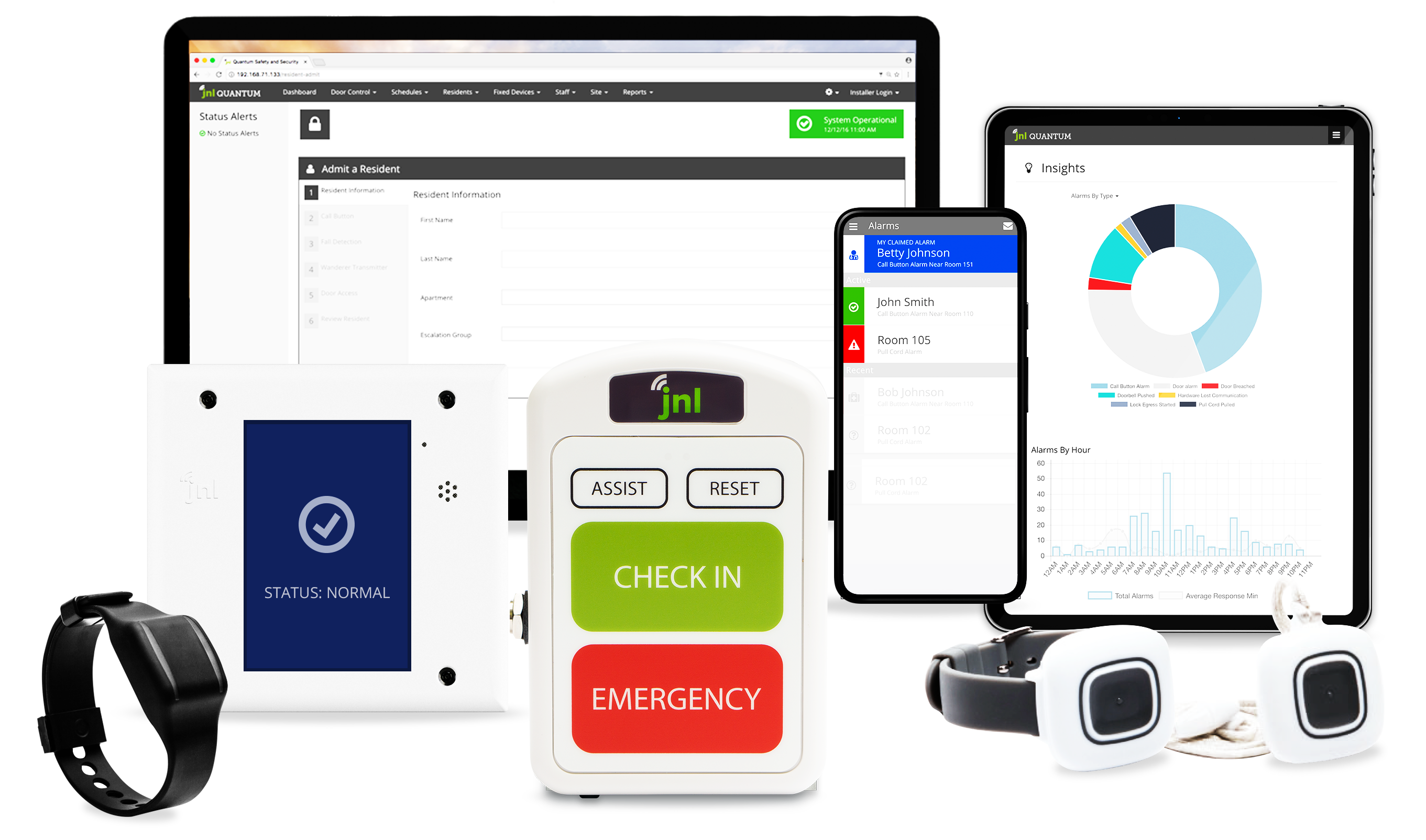 Wander Management, Access Control and Nurse Call Products