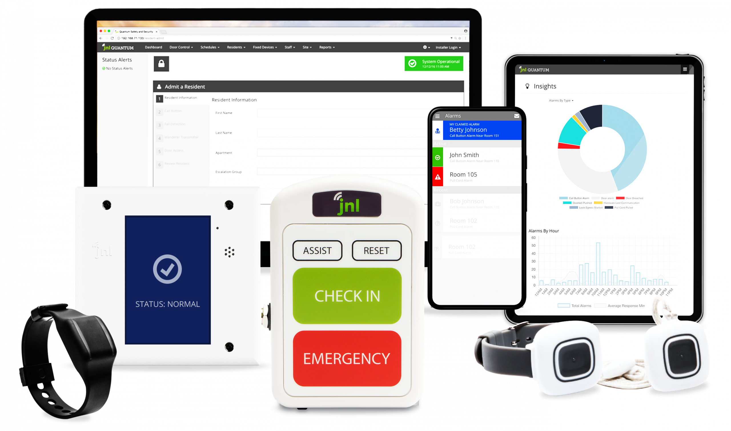 All Products. 2023 copy Wander Management, Access Control and Nurse Call Products